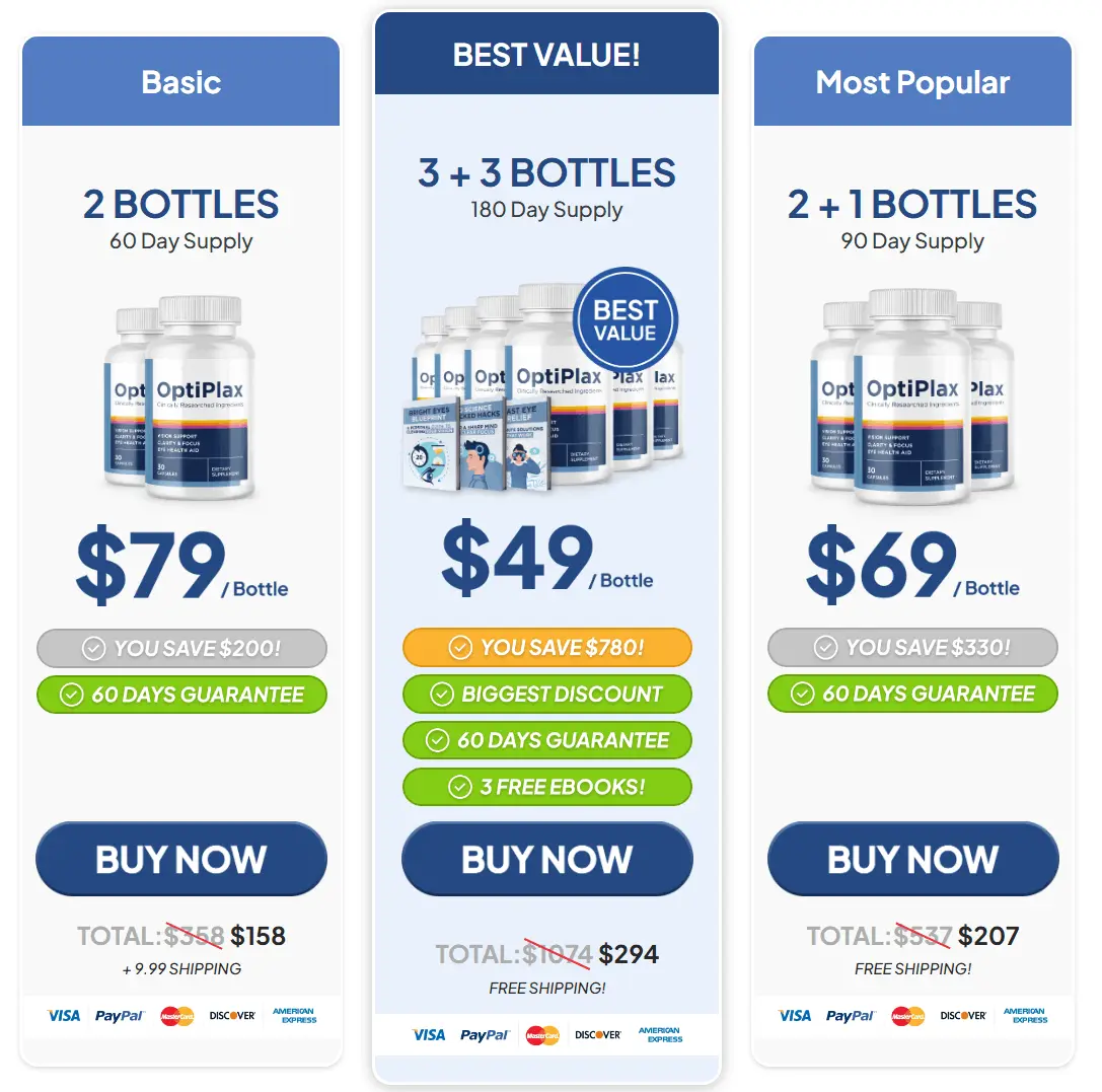 OptiPlax Pricing